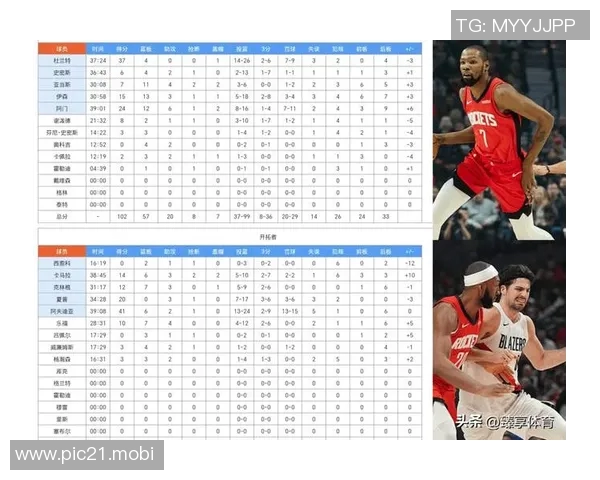 随着快船114-111险胜、开拓者赢球，NBA最新积分榜8-10名太乱！